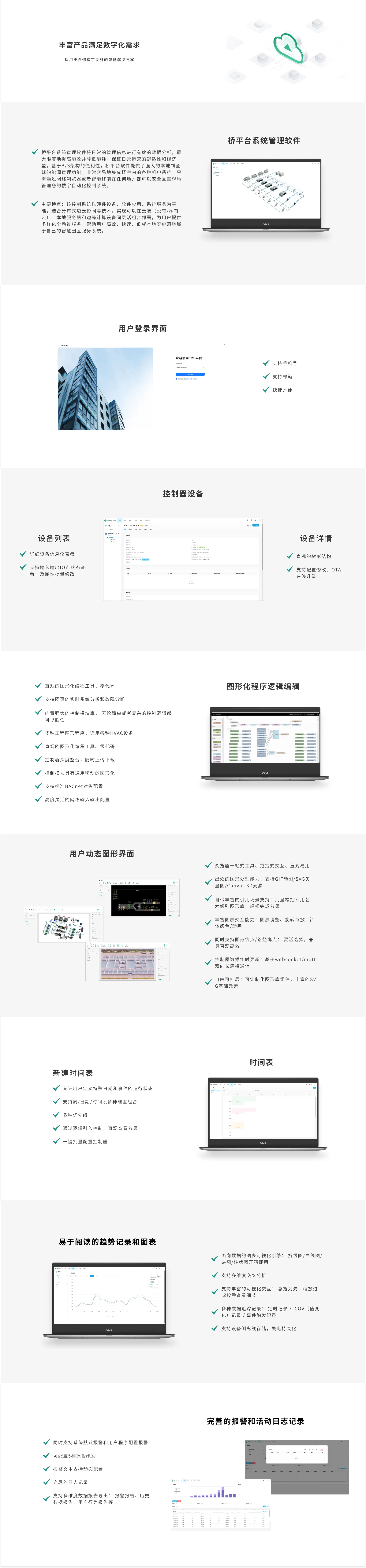 introduction