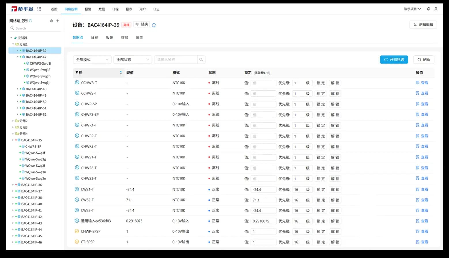 Jaltone Building Management Platform