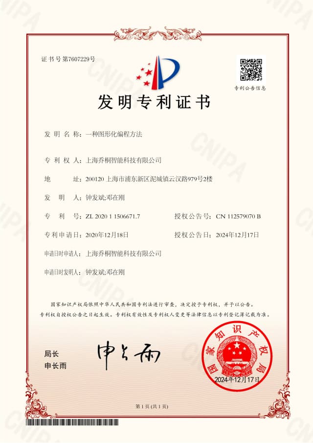 introduction